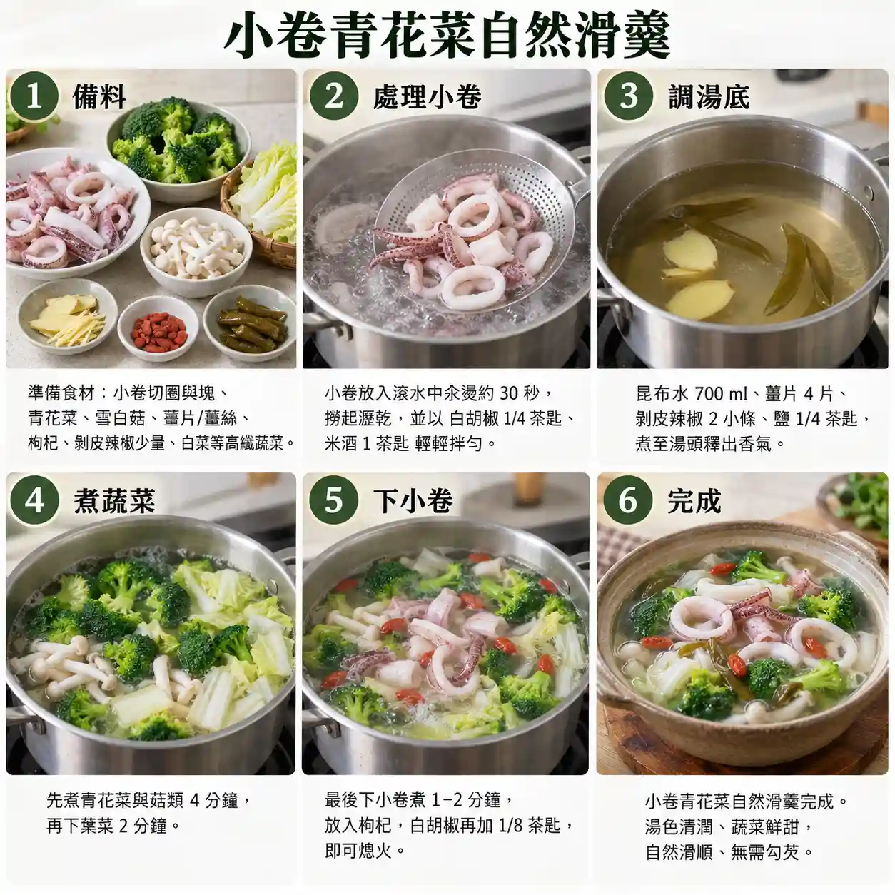 食譜教學圖