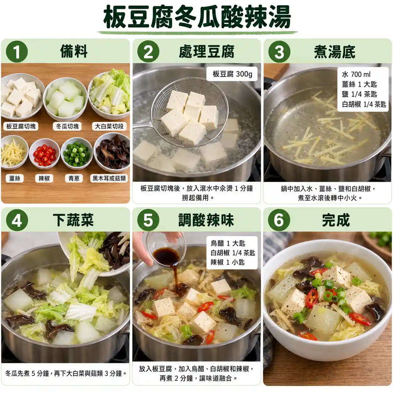 食譜教學圖