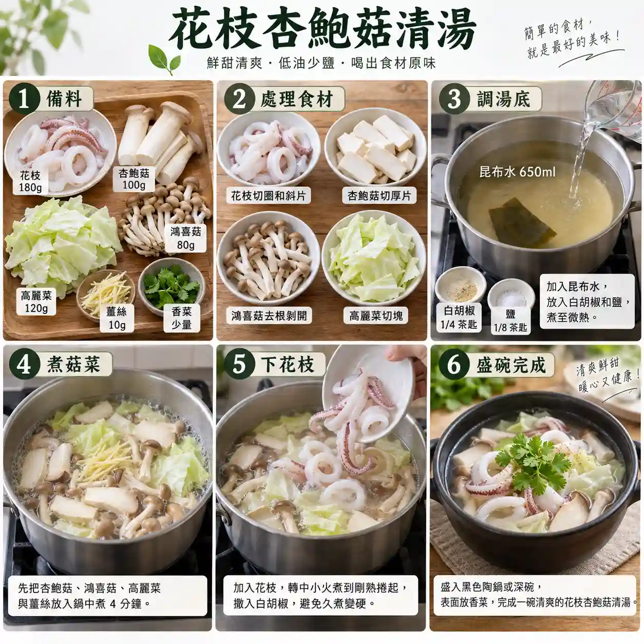 食譜教學圖
