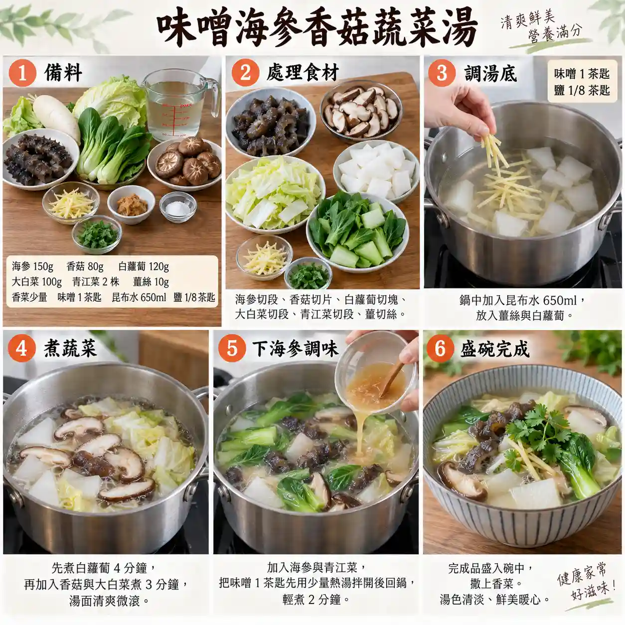 食譜教學圖
