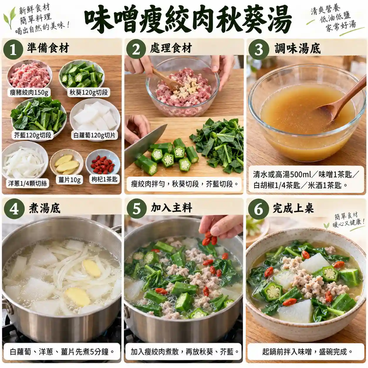 食譜教學圖
