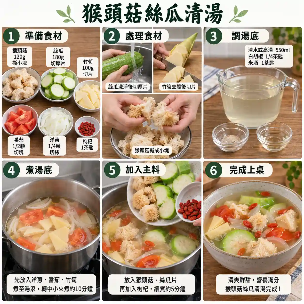 食譜教學圖