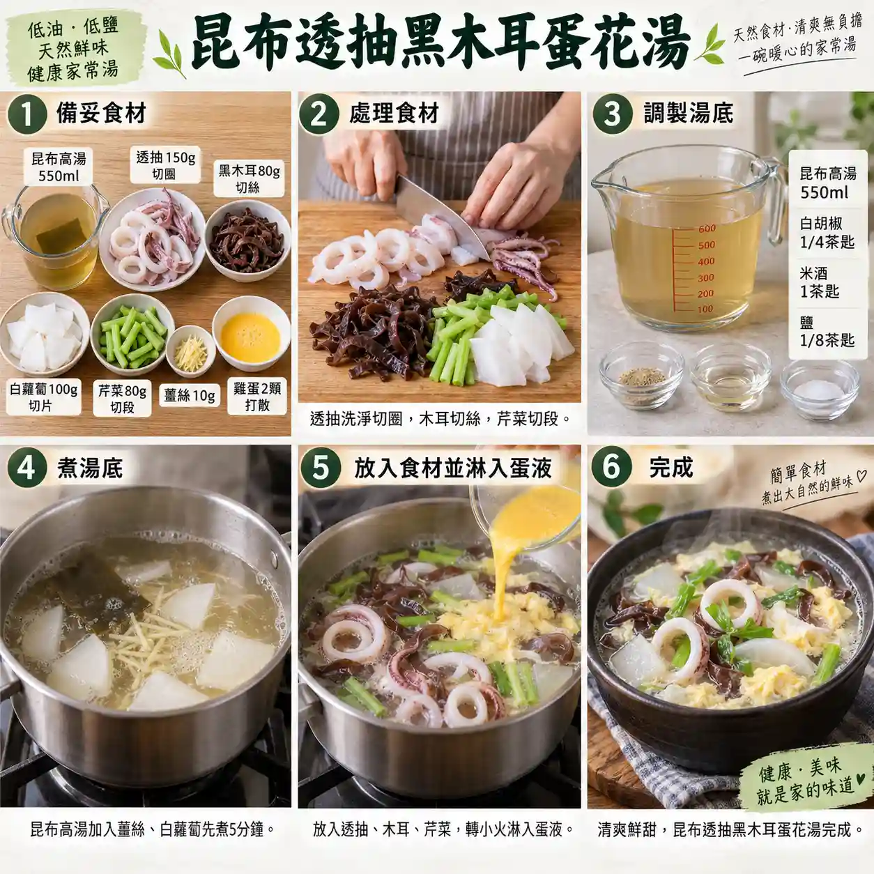 食譜教學圖