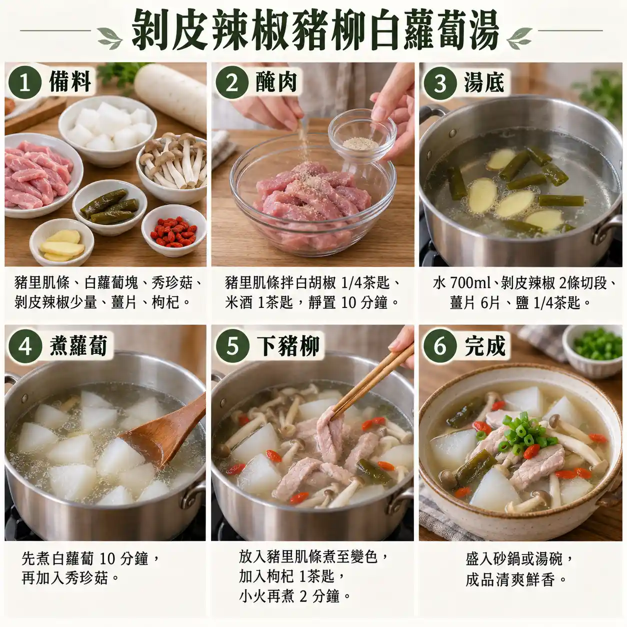 食譜教學圖