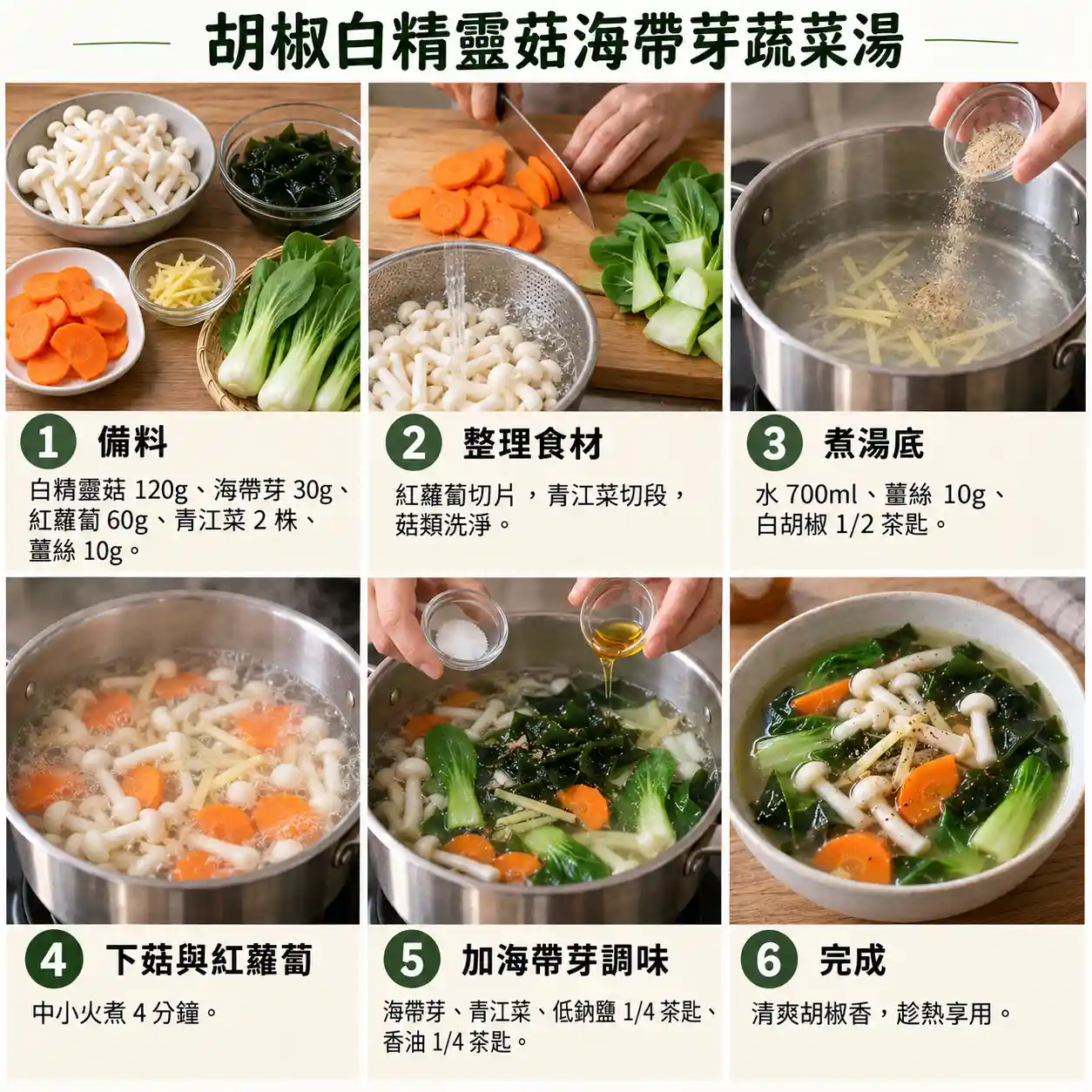 食譜教學圖