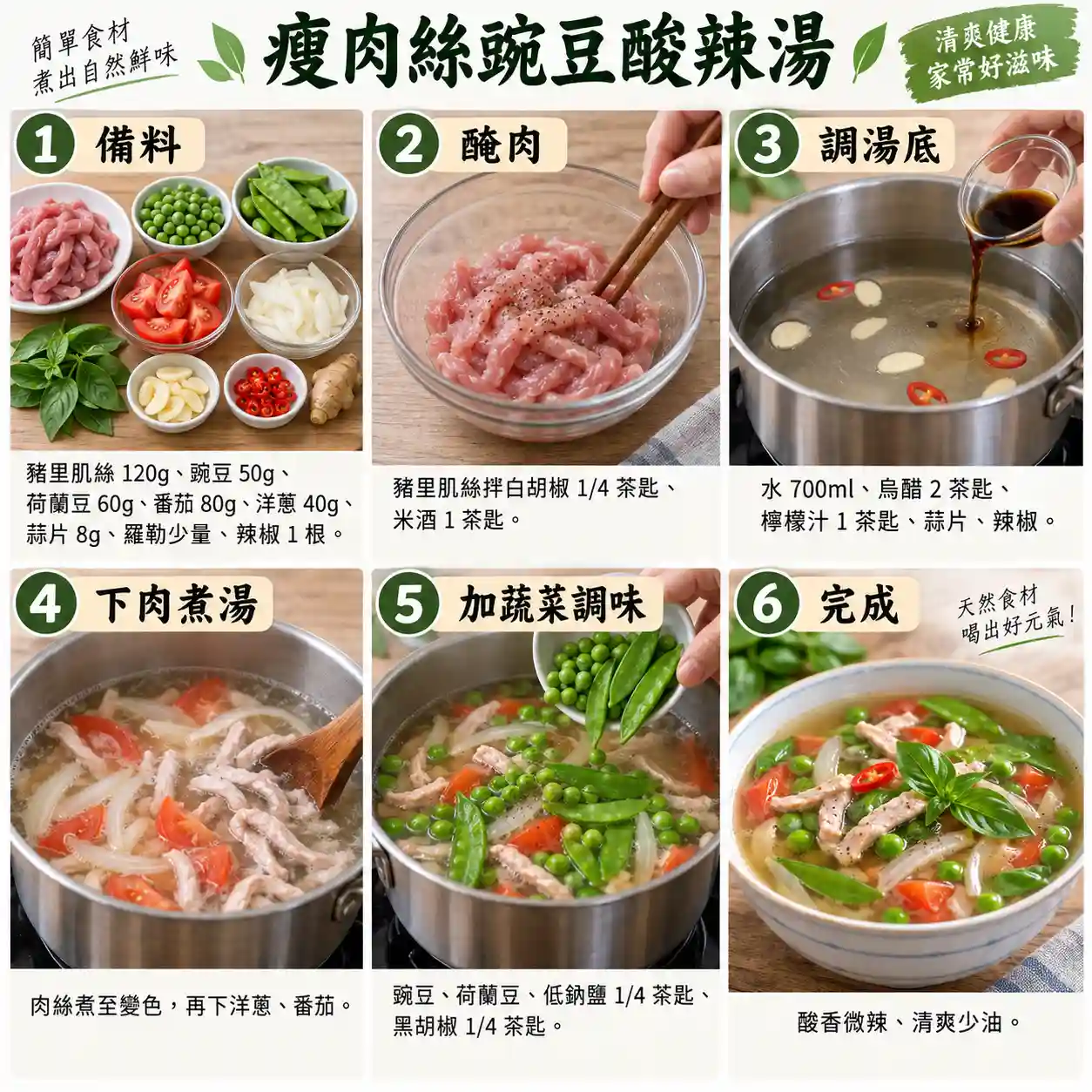 食譜教學圖