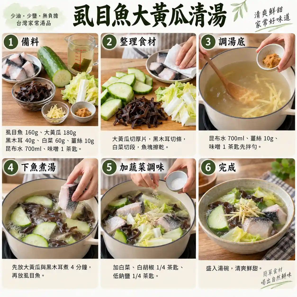 食譜教學圖
