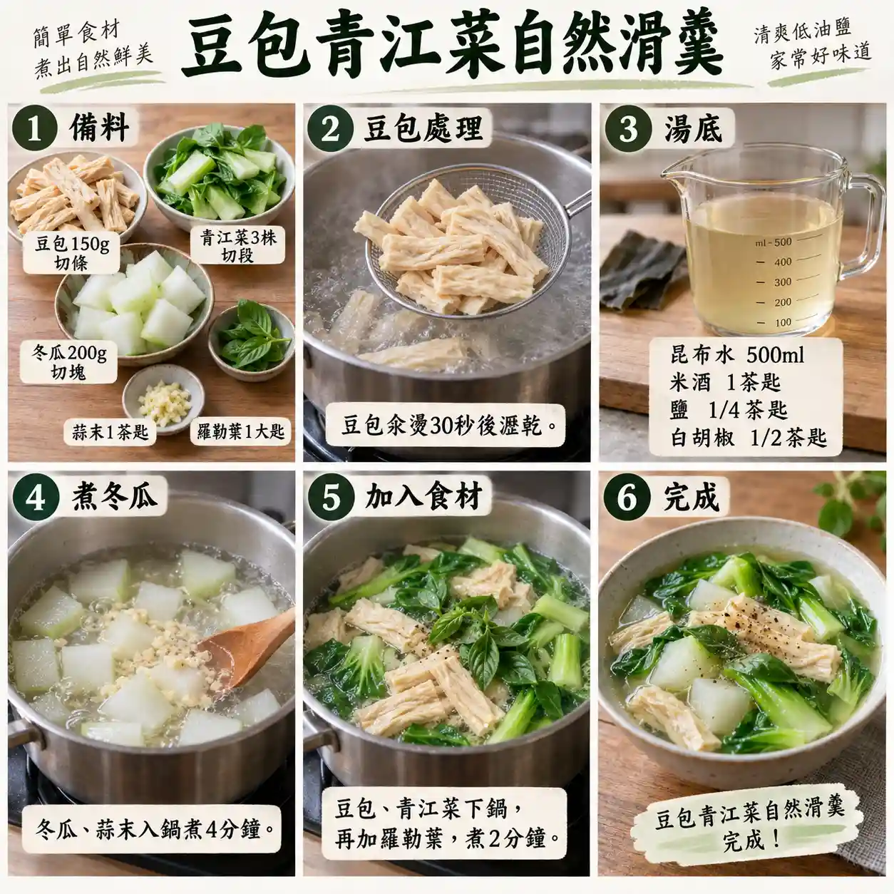 食譜教學圖