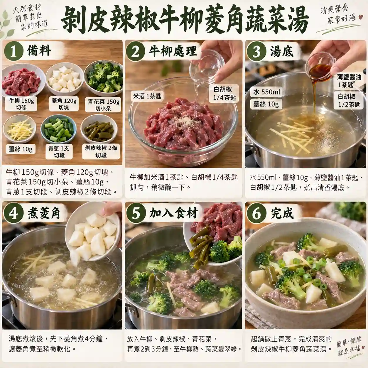 食譜教學圖