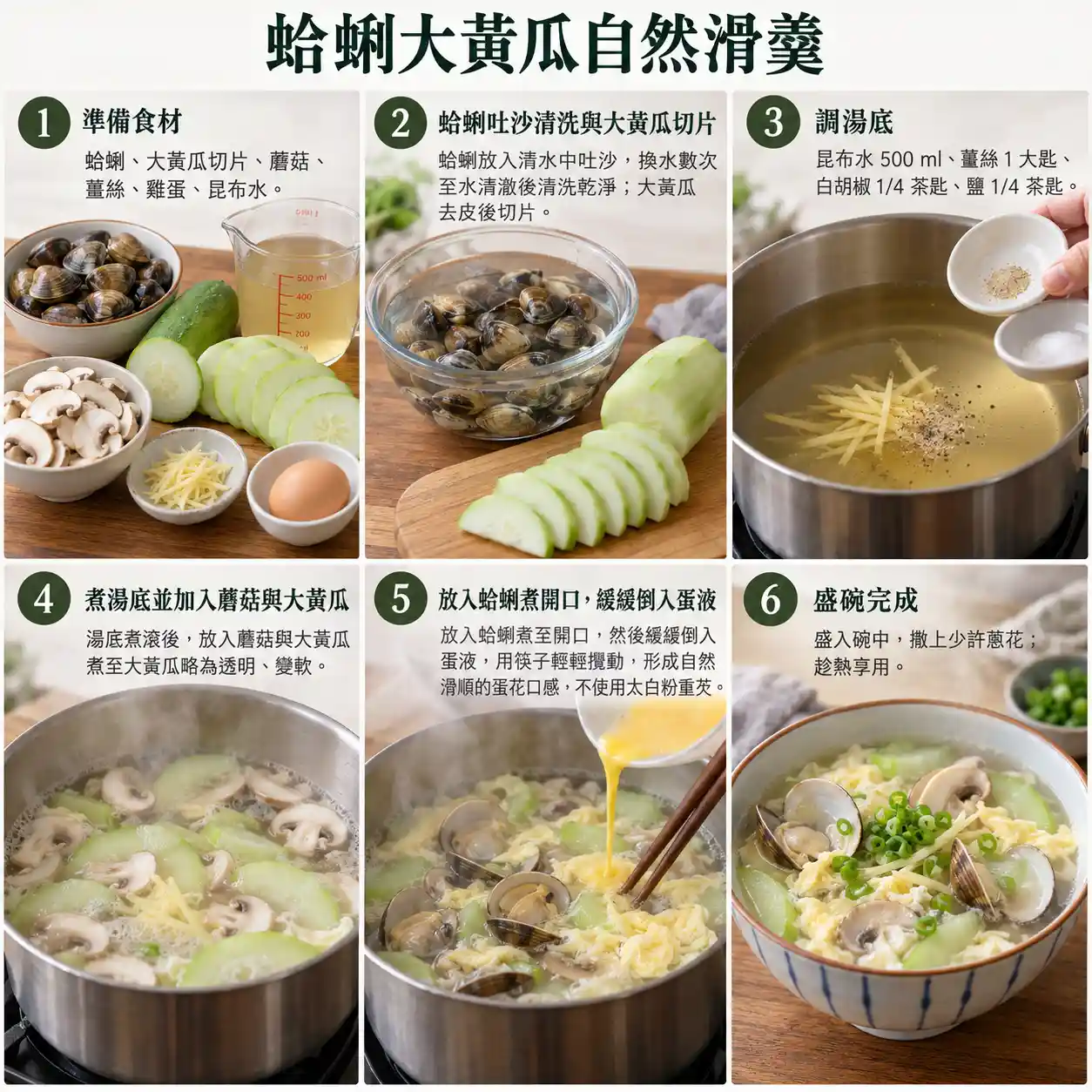 食譜教學圖