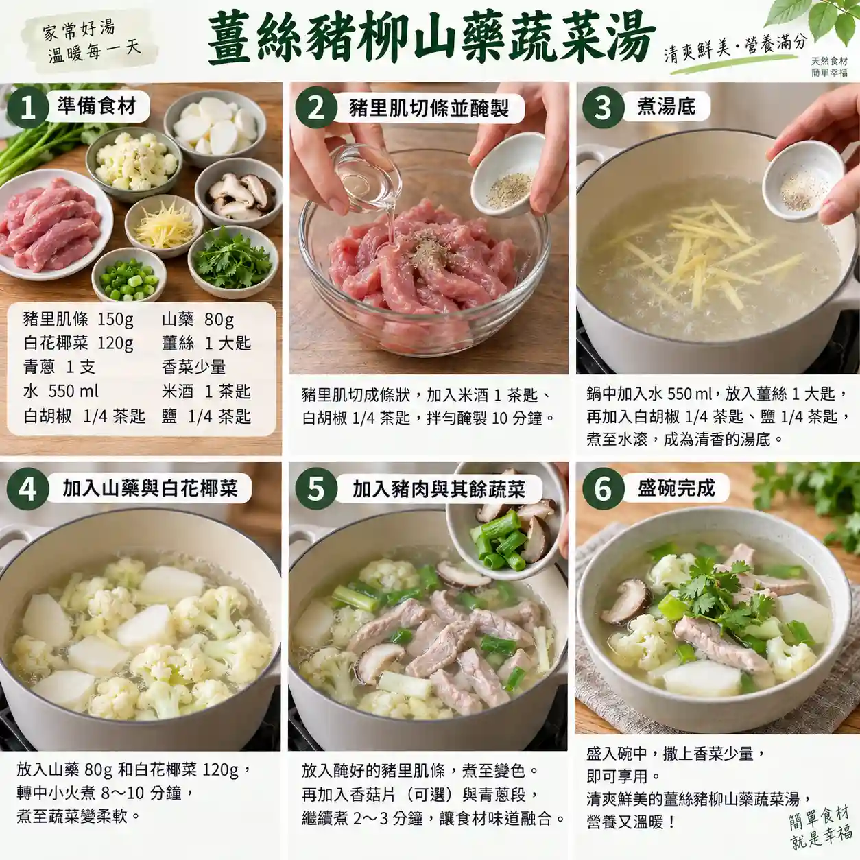 食譜教學圖