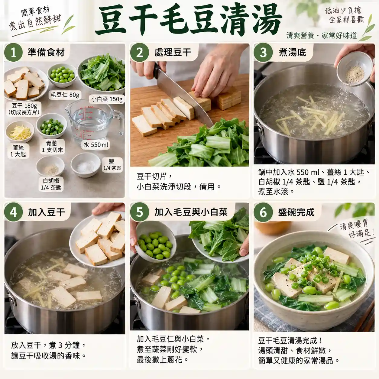 食譜教學圖