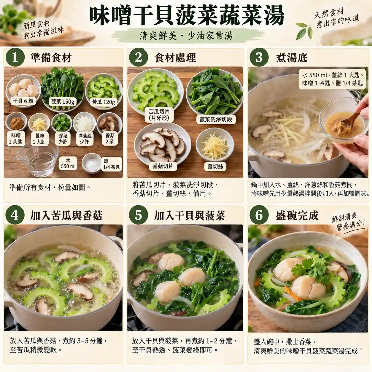 食譜教學圖