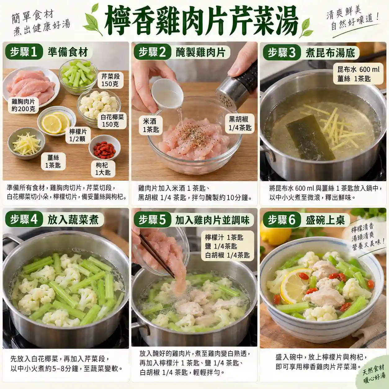 食譜教學圖