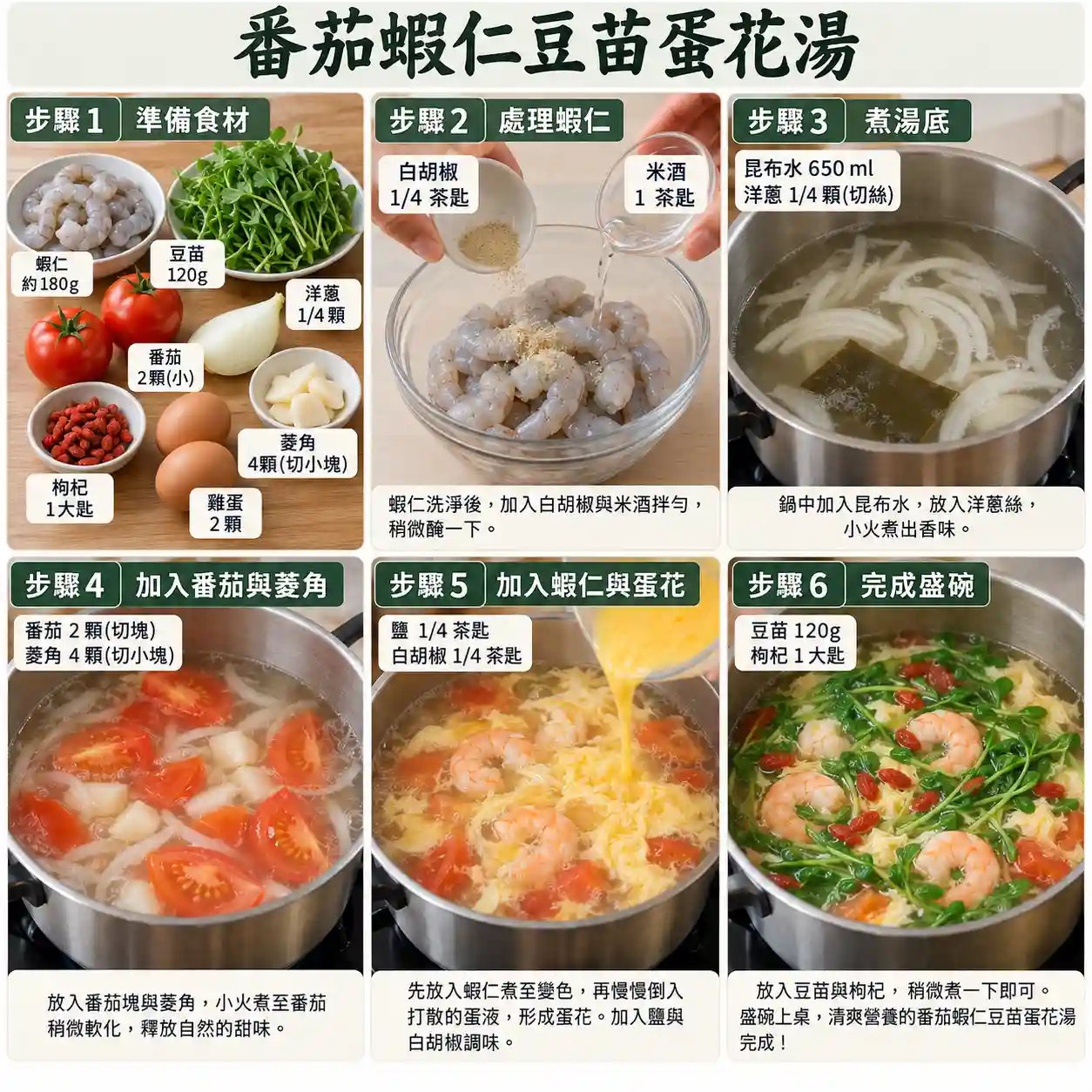 食譜教學圖