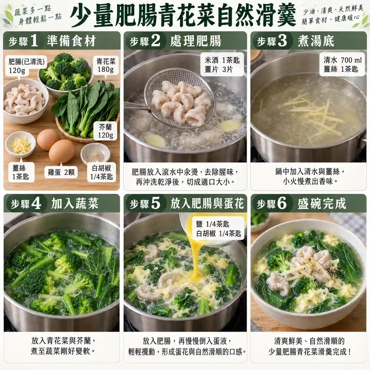 食譜教學圖