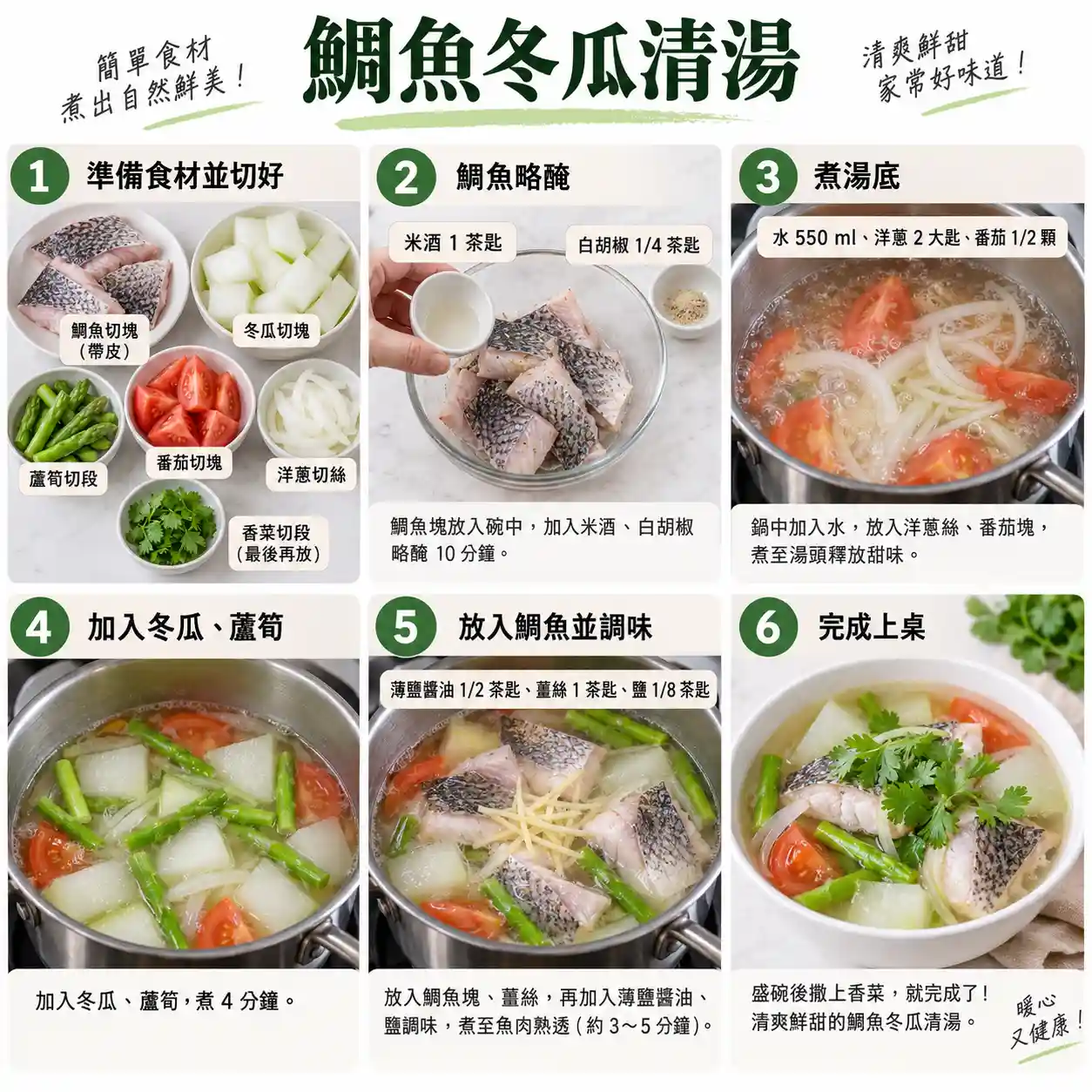 食譜教學圖