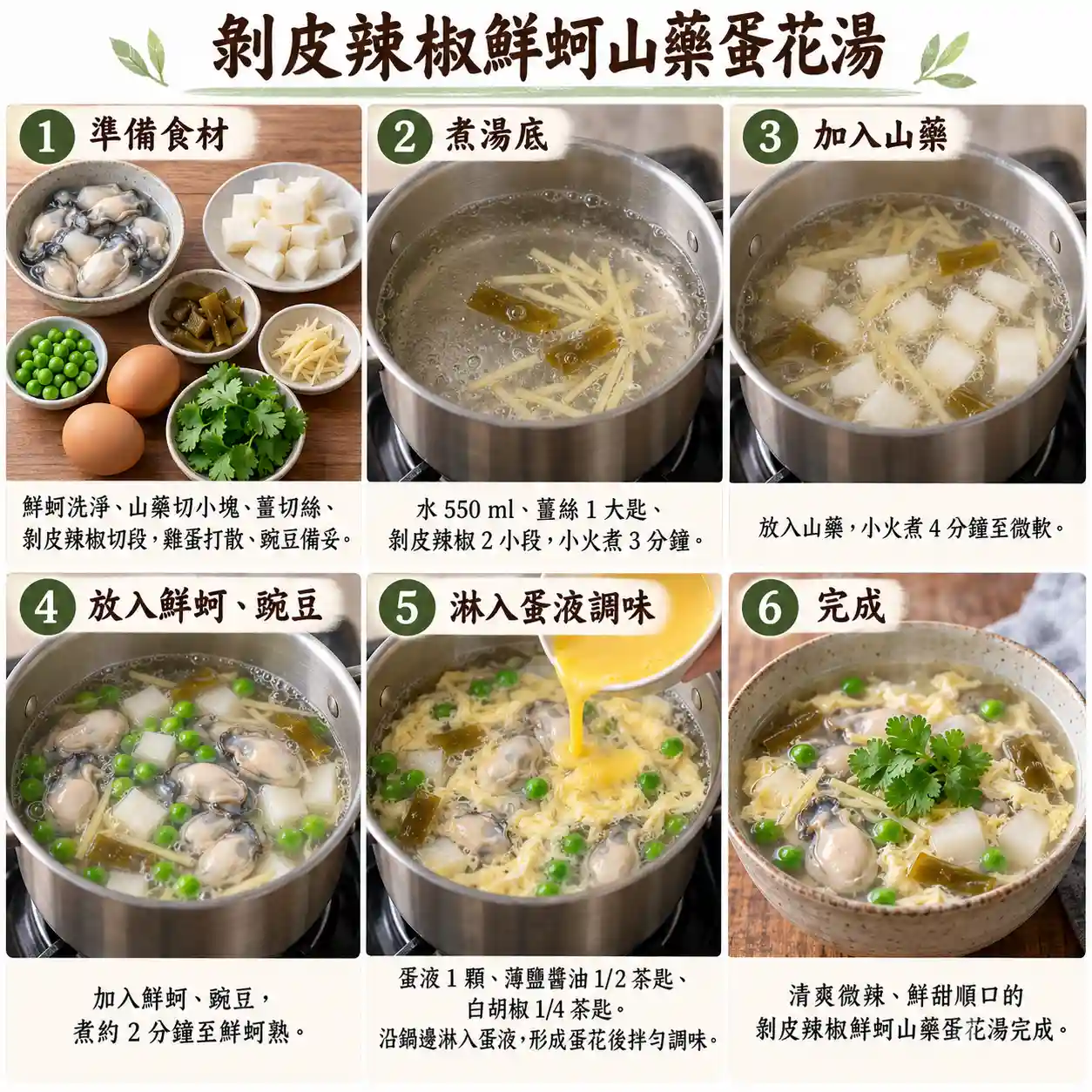 食譜教學圖