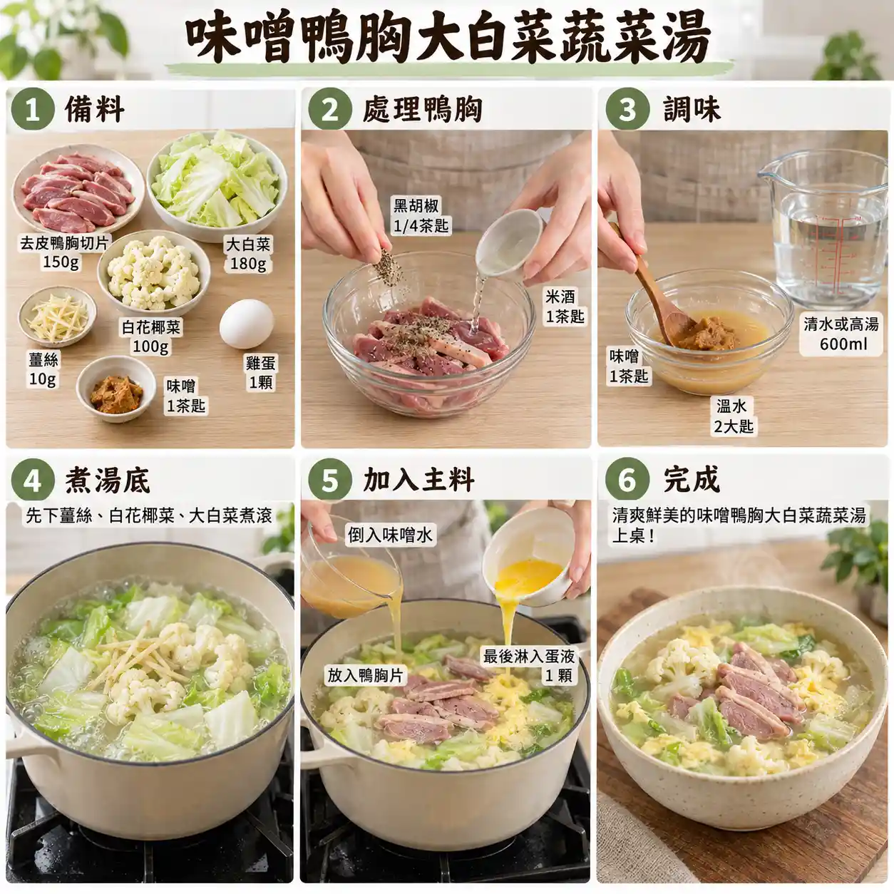 食譜教學圖