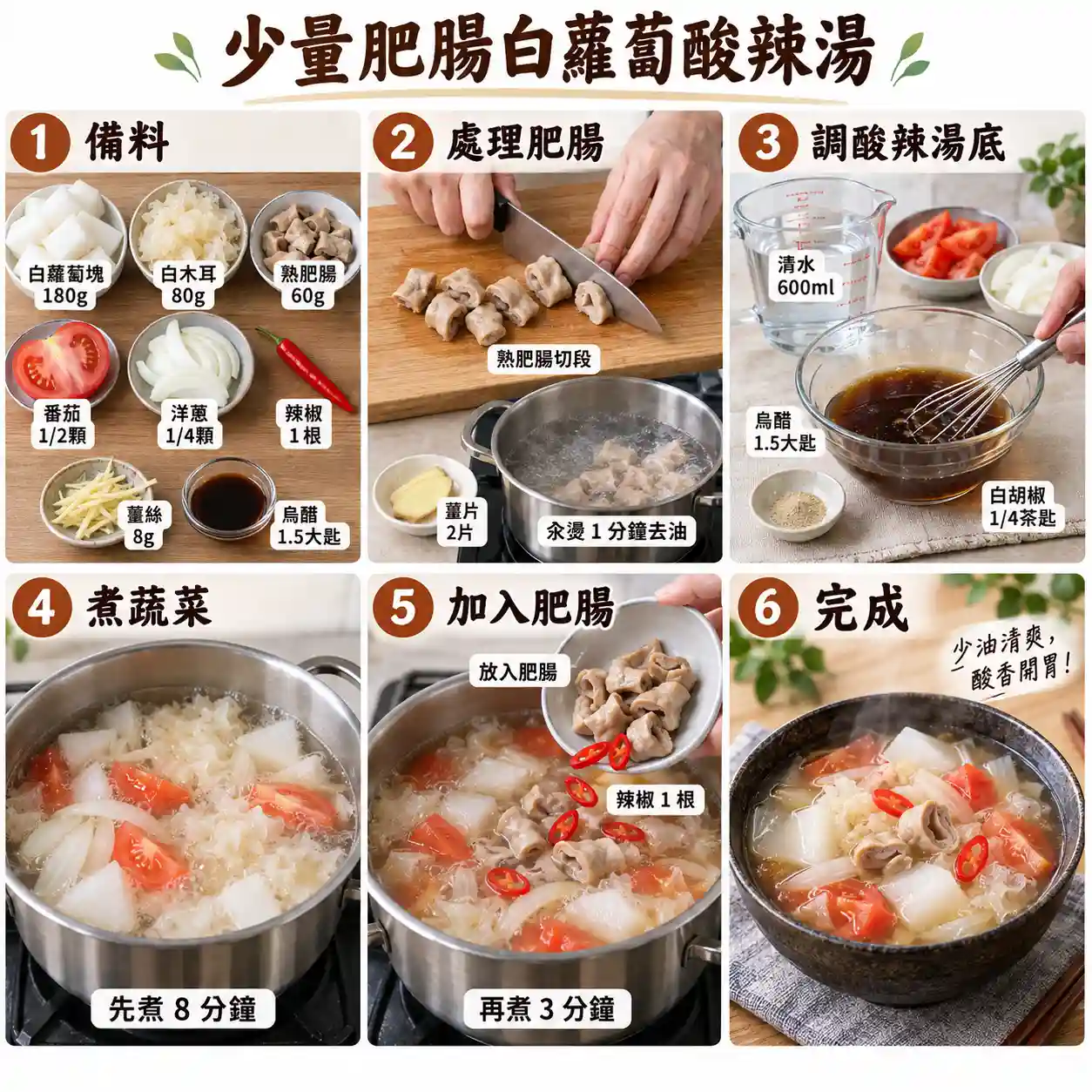 食譜教學圖
