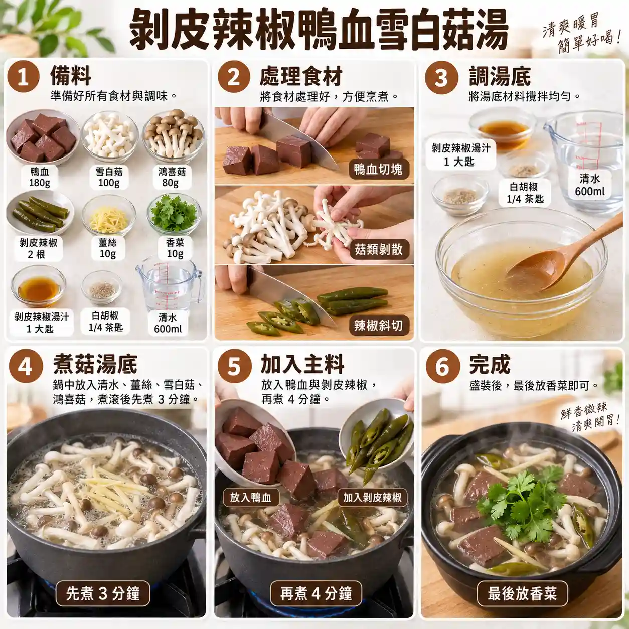 食譜教學圖