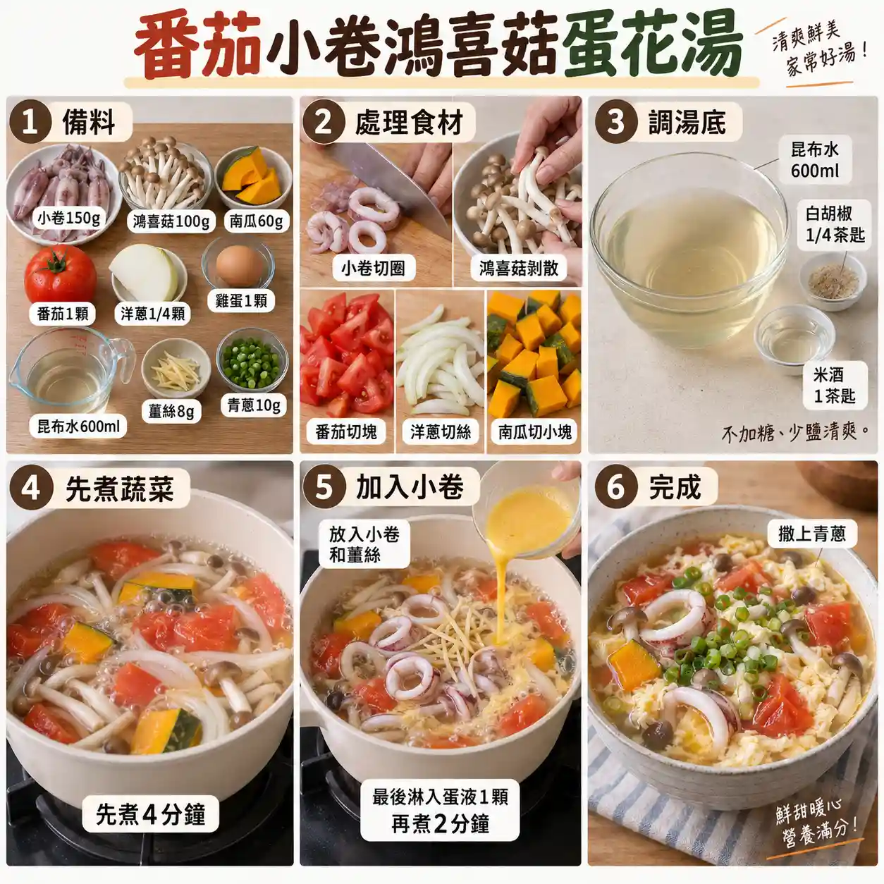 食譜教學圖