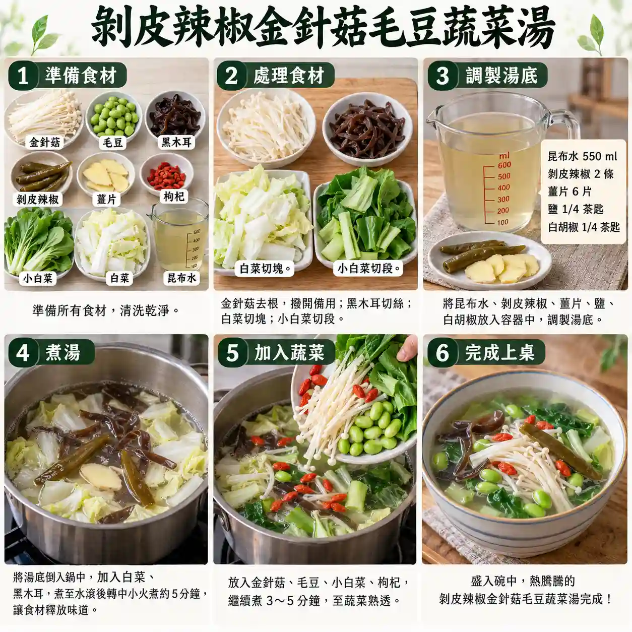 食譜教學圖