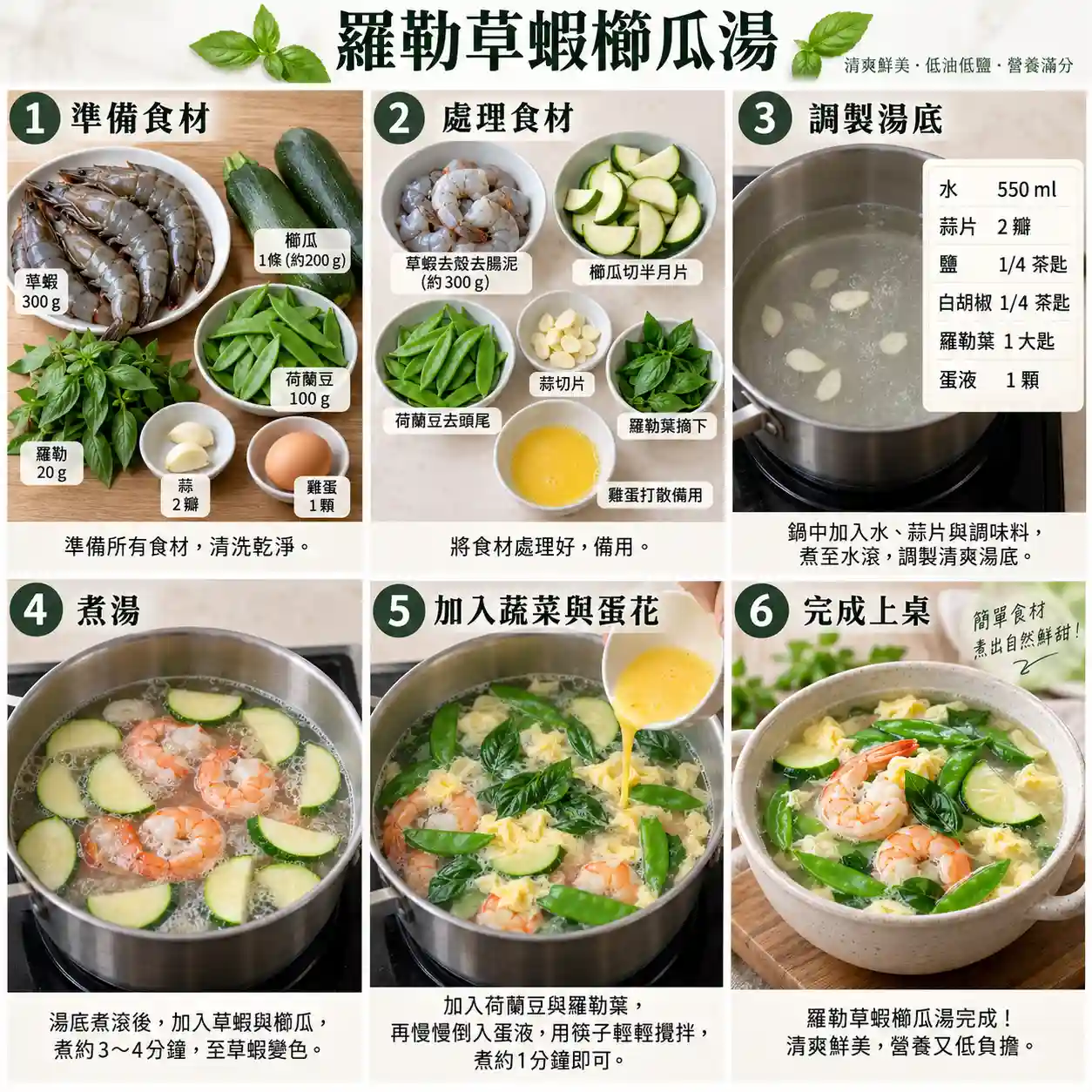 食譜教學圖