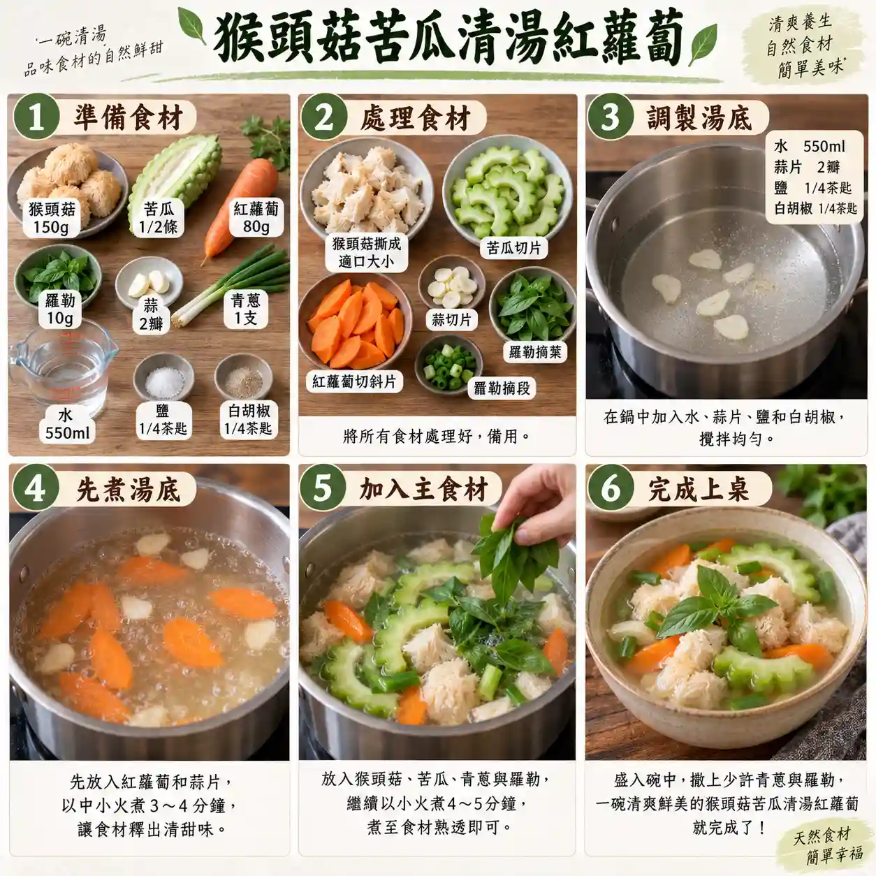 食譜教學圖