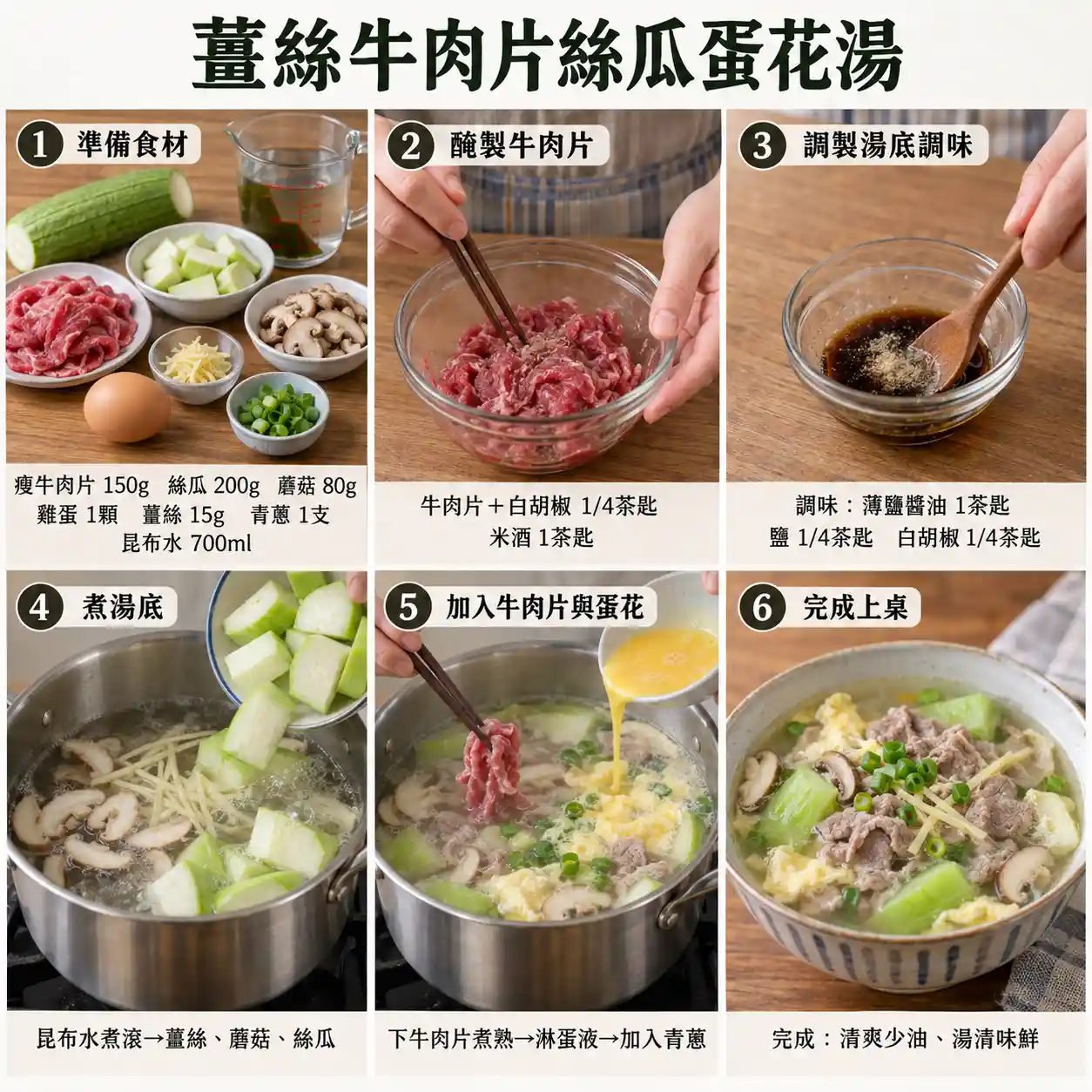 食譜教學圖