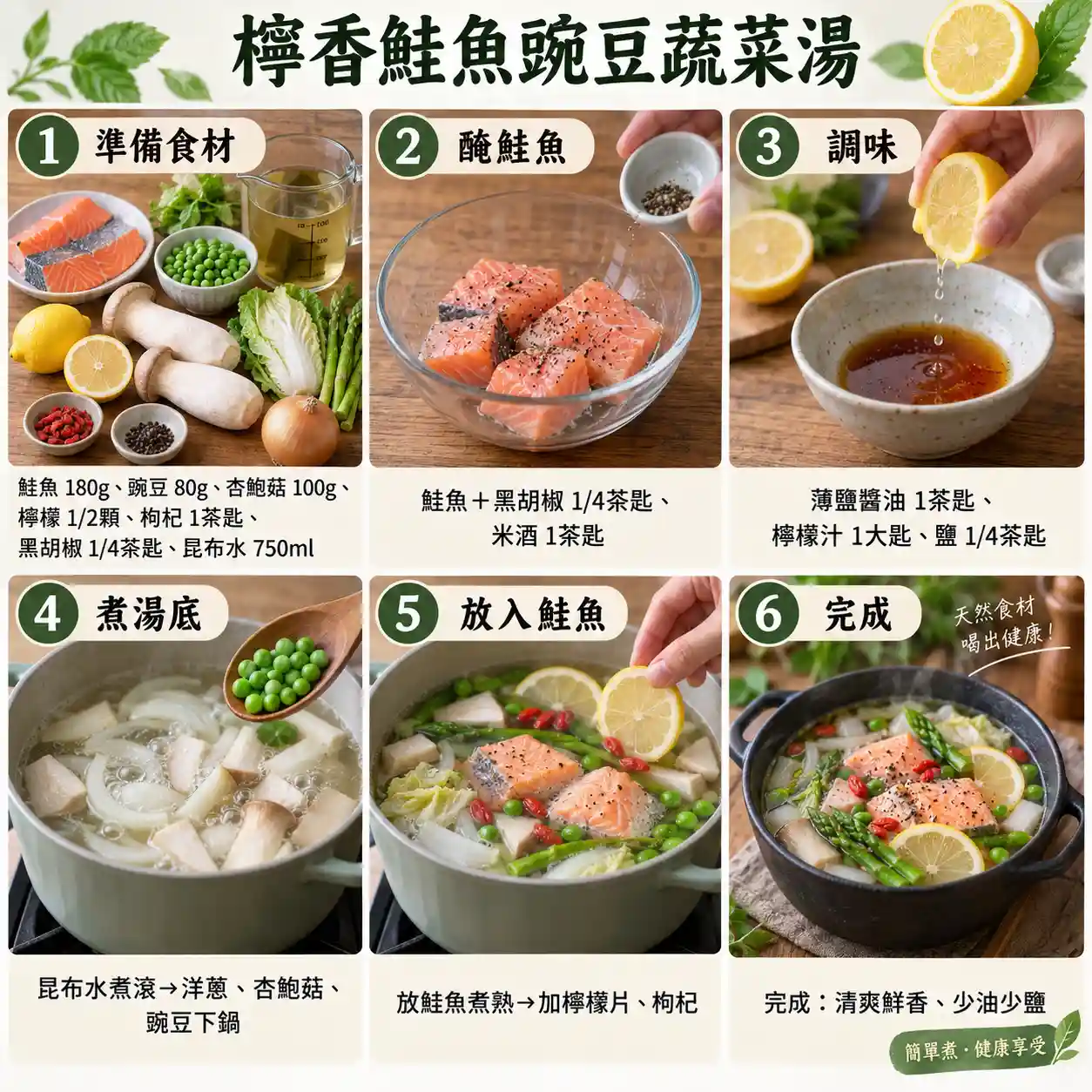 食譜教學圖