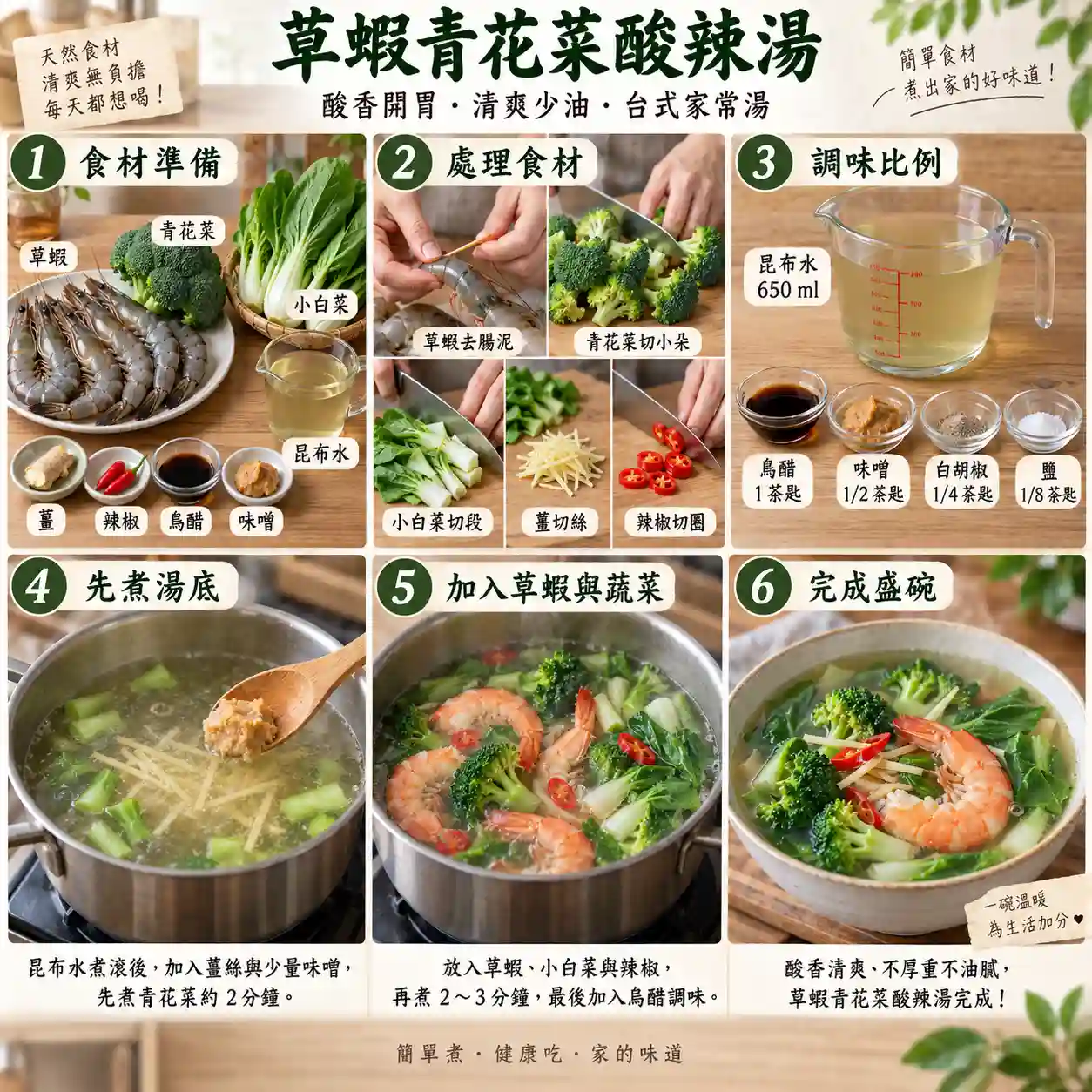 食譜教學圖