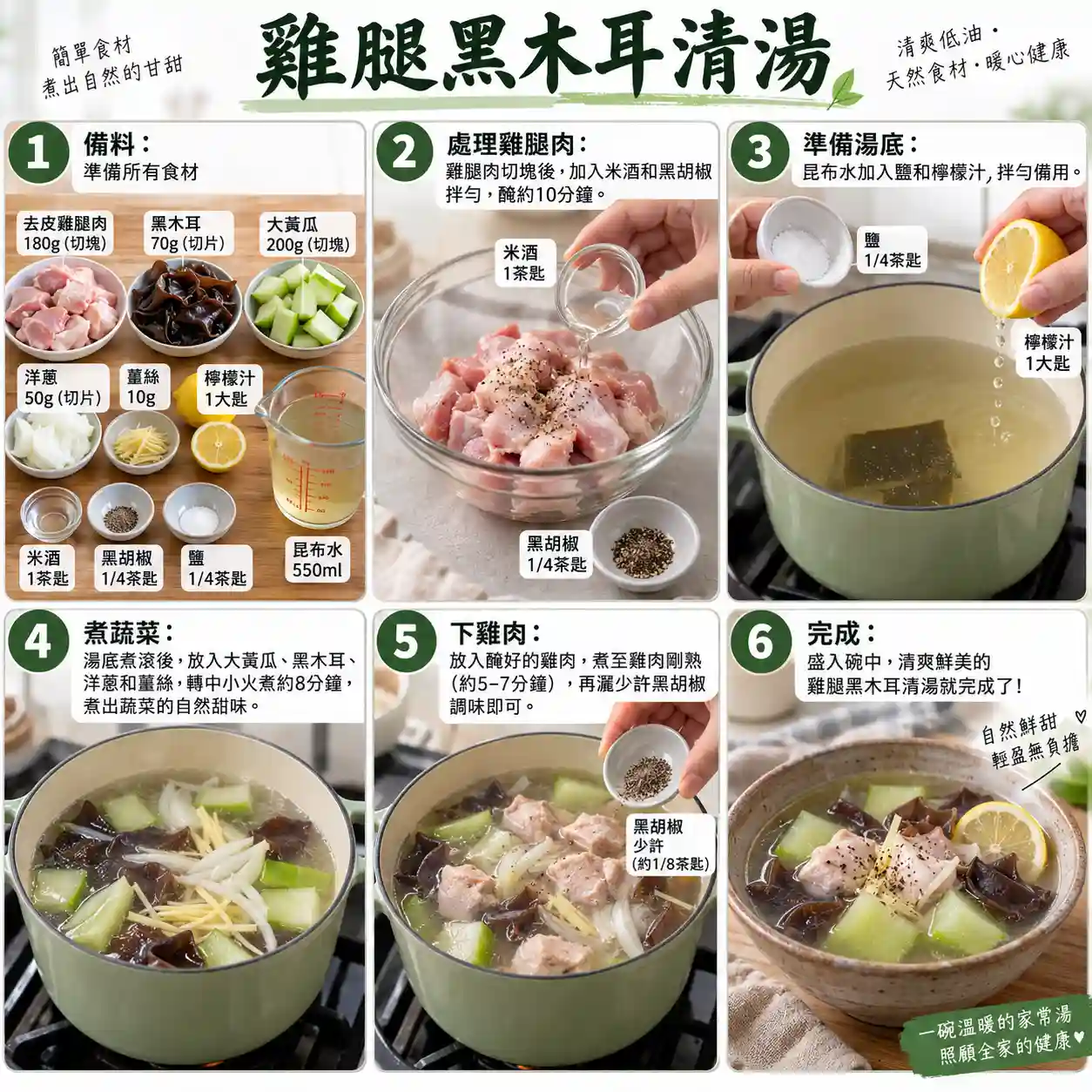 食譜教學圖