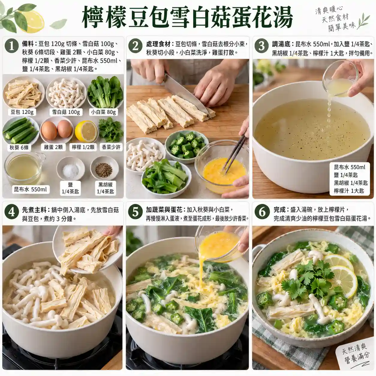 食譜教學圖