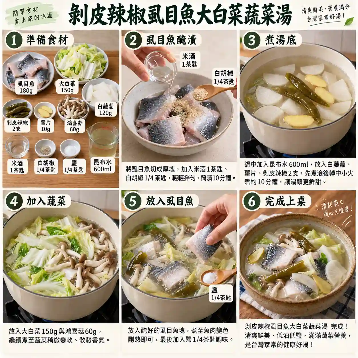 食譜教學圖
