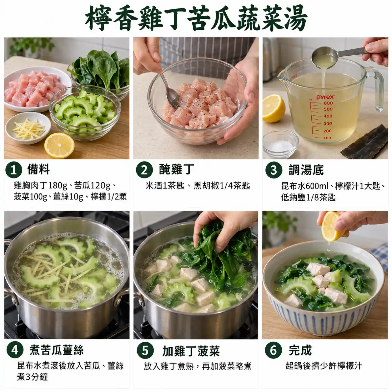 食譜教學圖