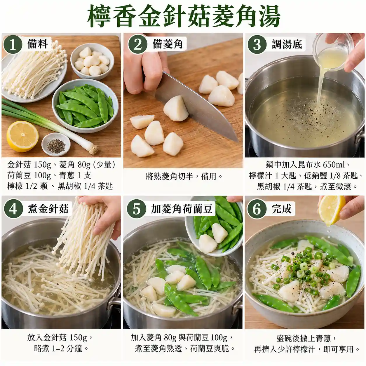 食譜教學圖