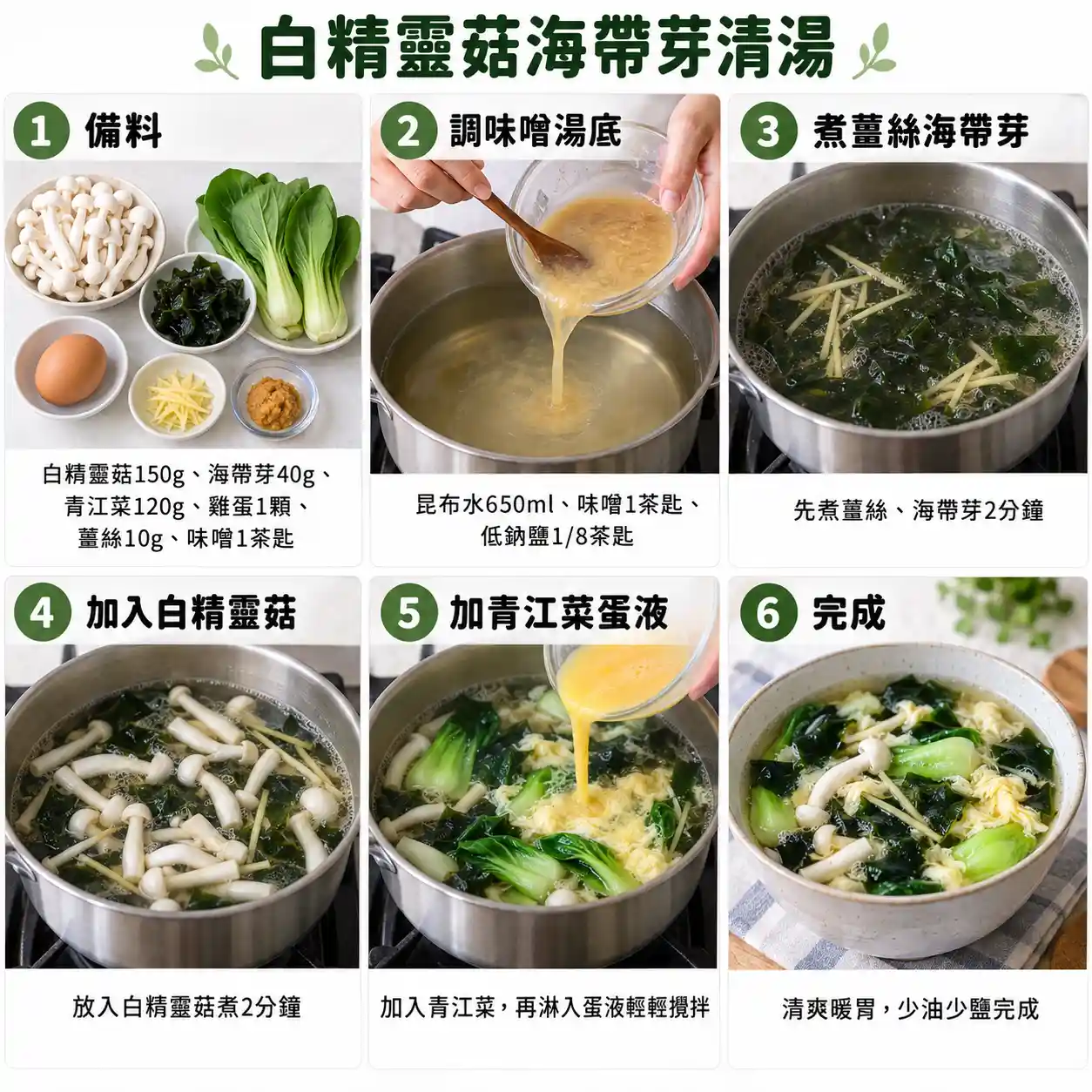 食譜教學圖