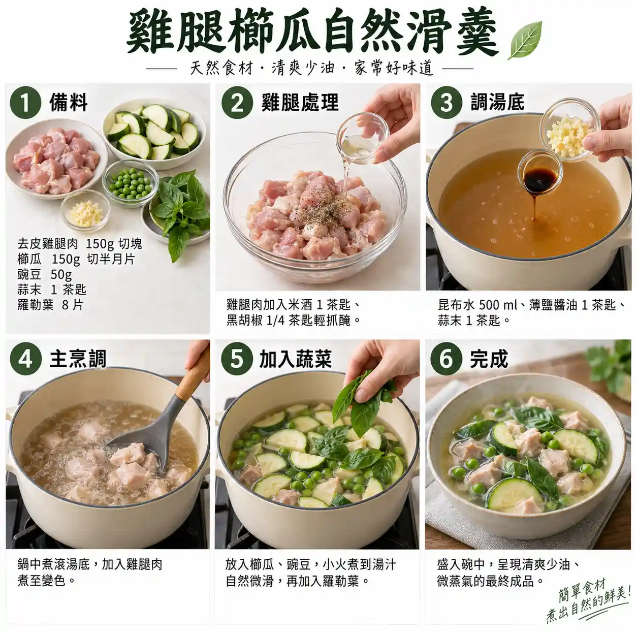 食譜教學圖
