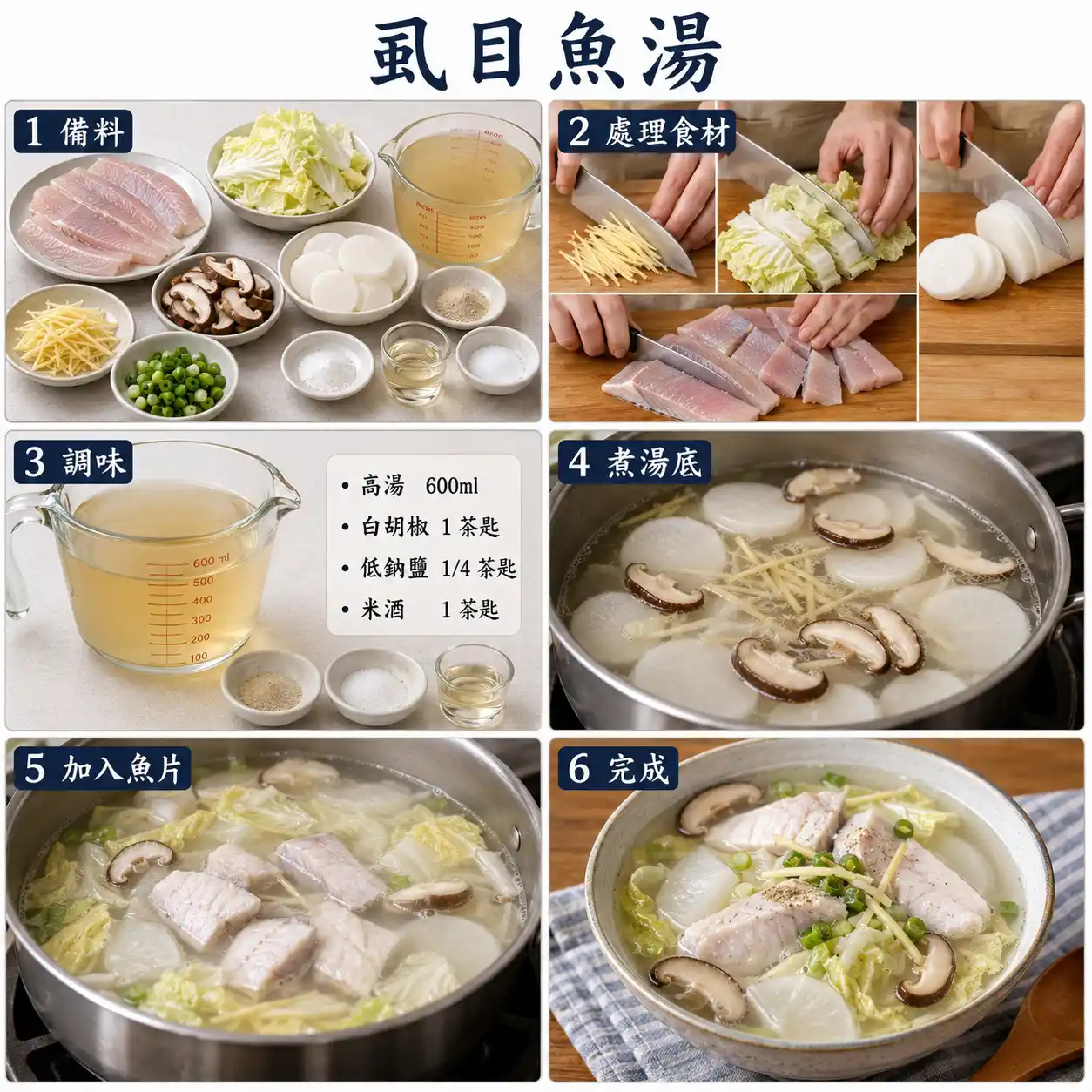 食譜教學圖