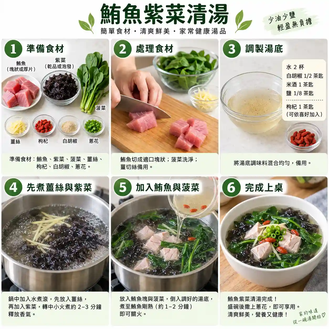 食譜教學圖