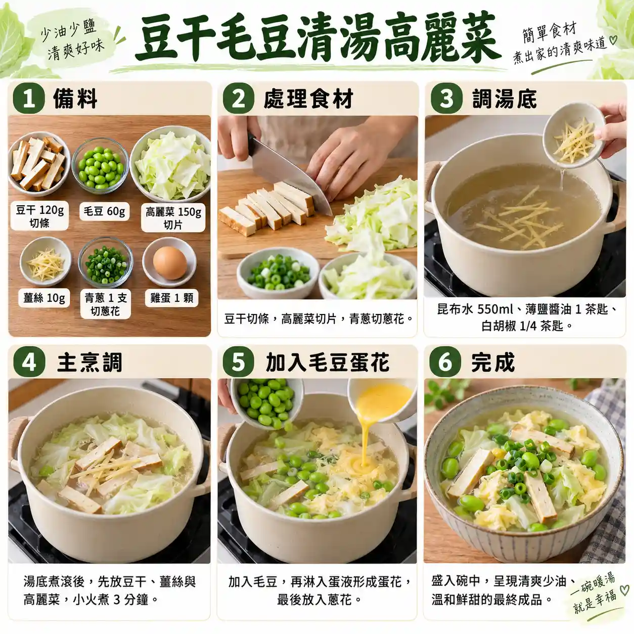 食譜教學圖
