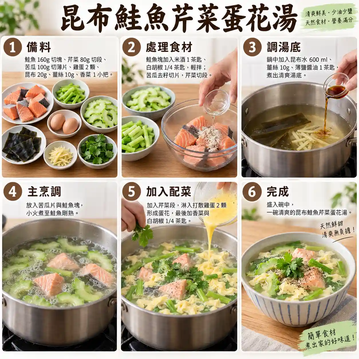 食譜教學圖