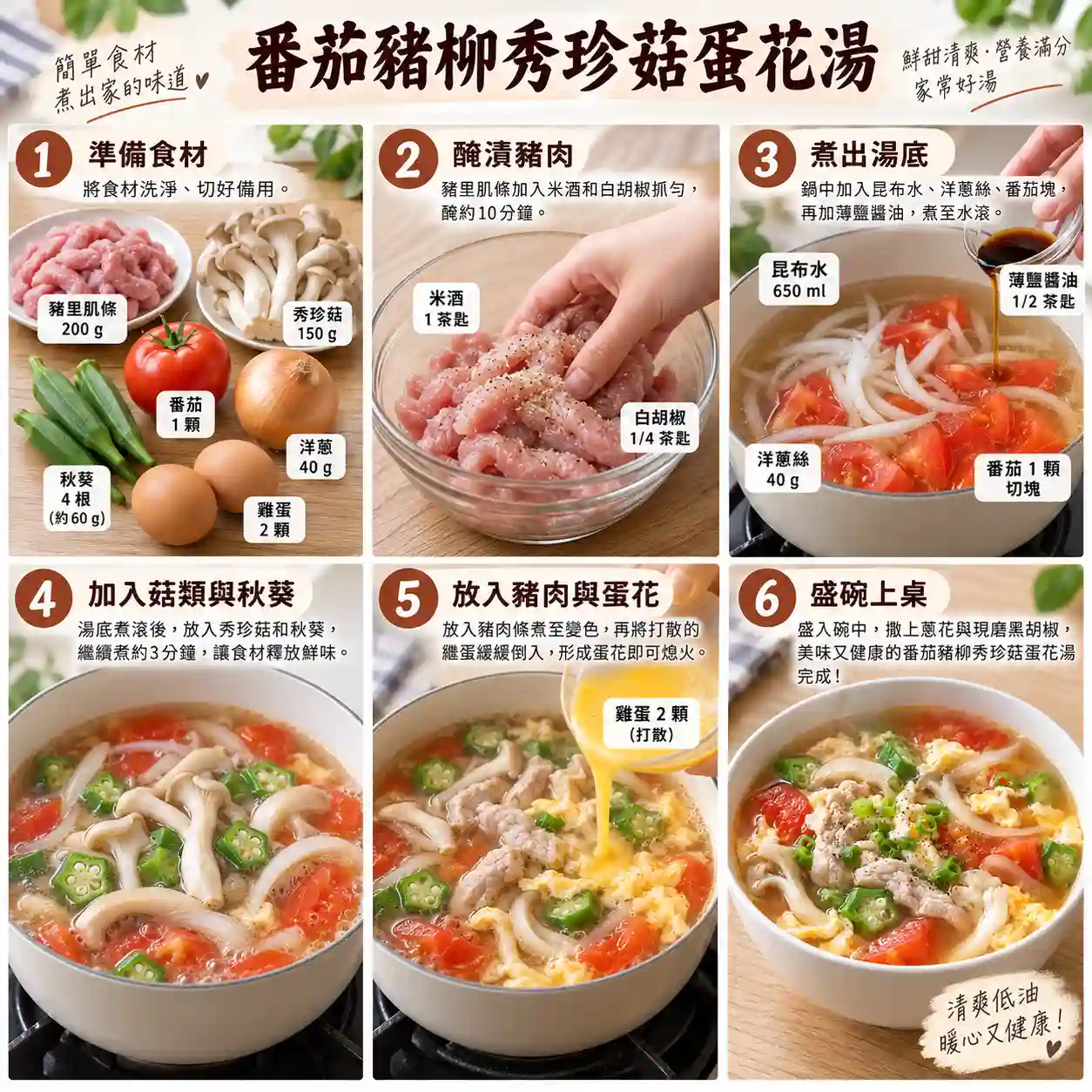 食譜教學圖