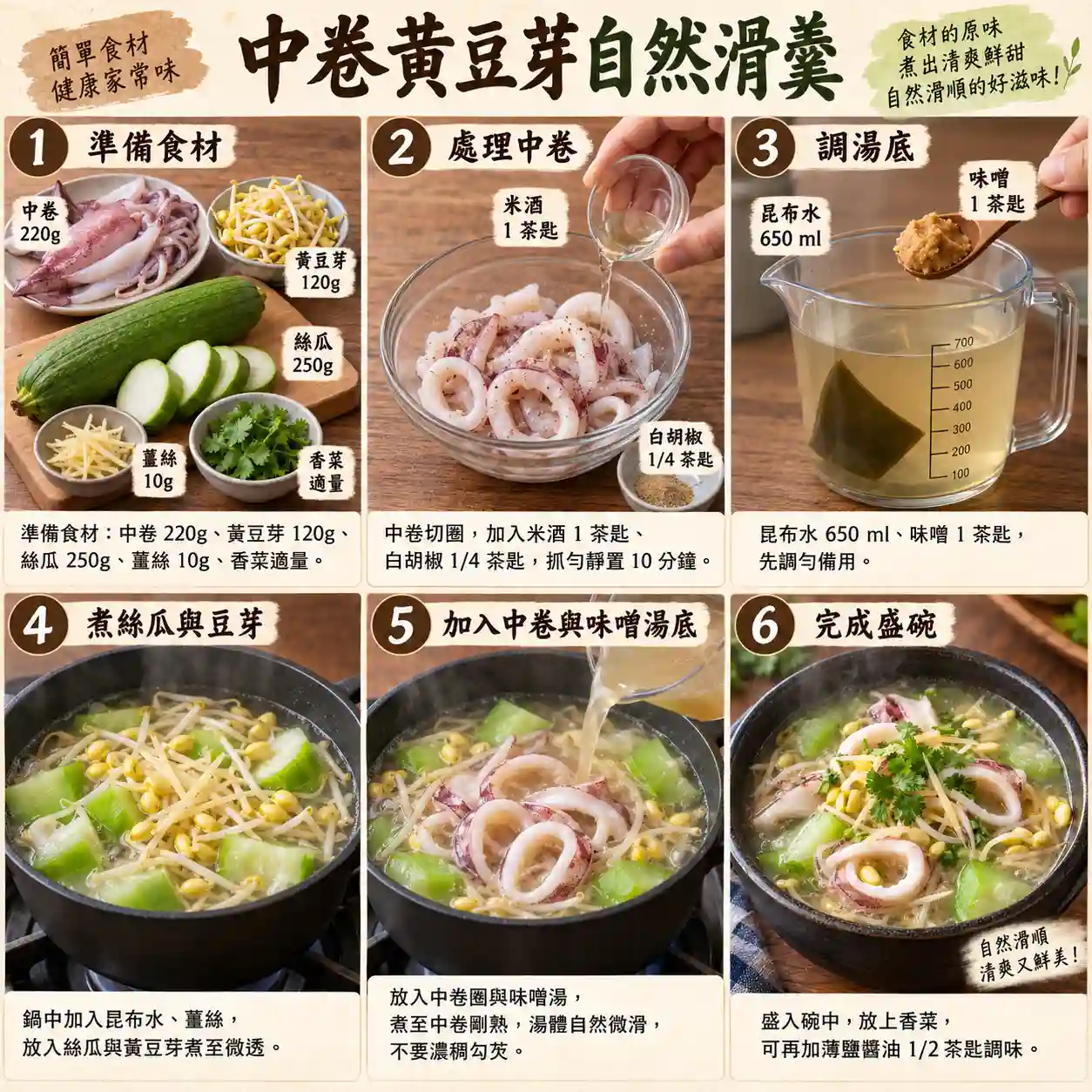 食譜教學圖