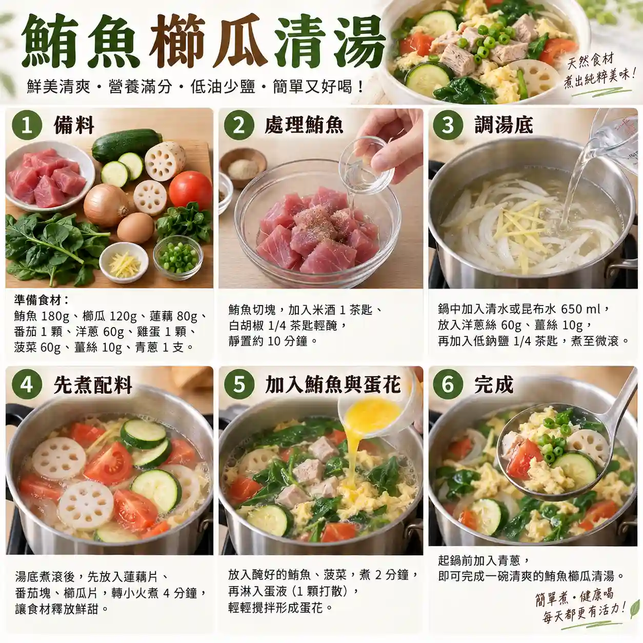 食譜教學圖