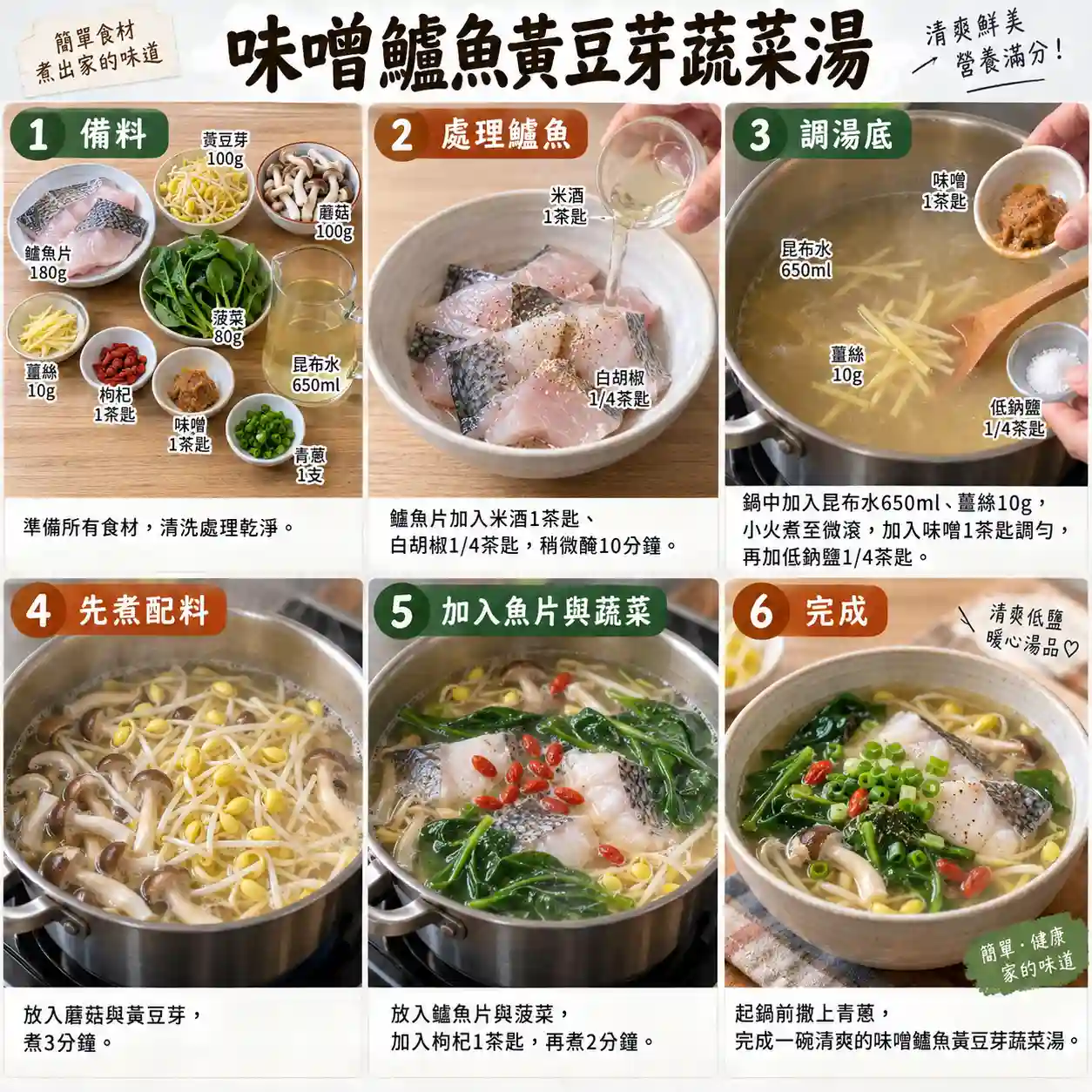 食譜教學圖