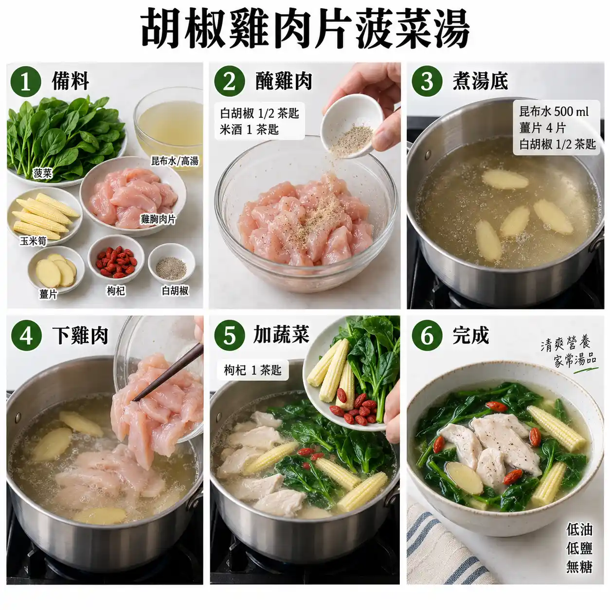 食譜教學圖
