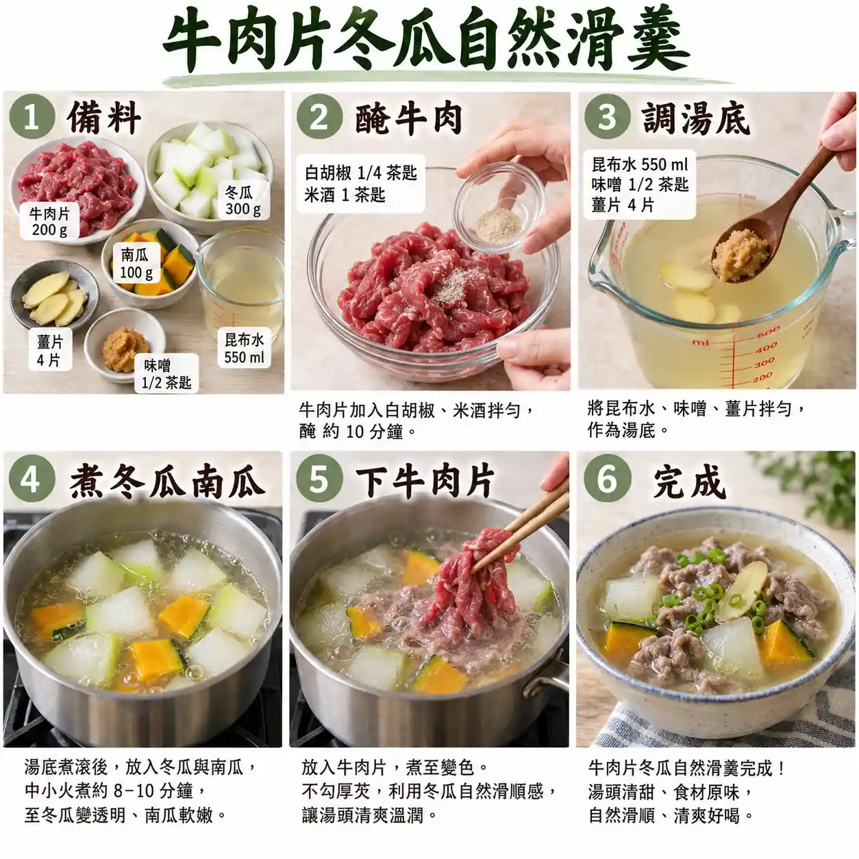食譜教學圖