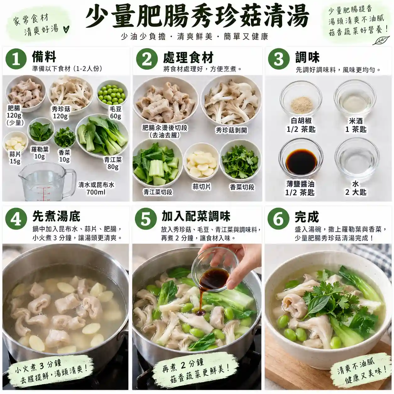 食譜教學圖
